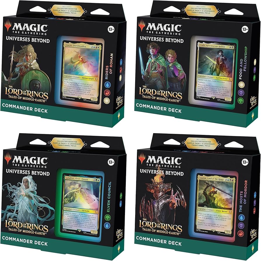 The Lord of the Rings: Tales of Middle-earth™ Commander Deck