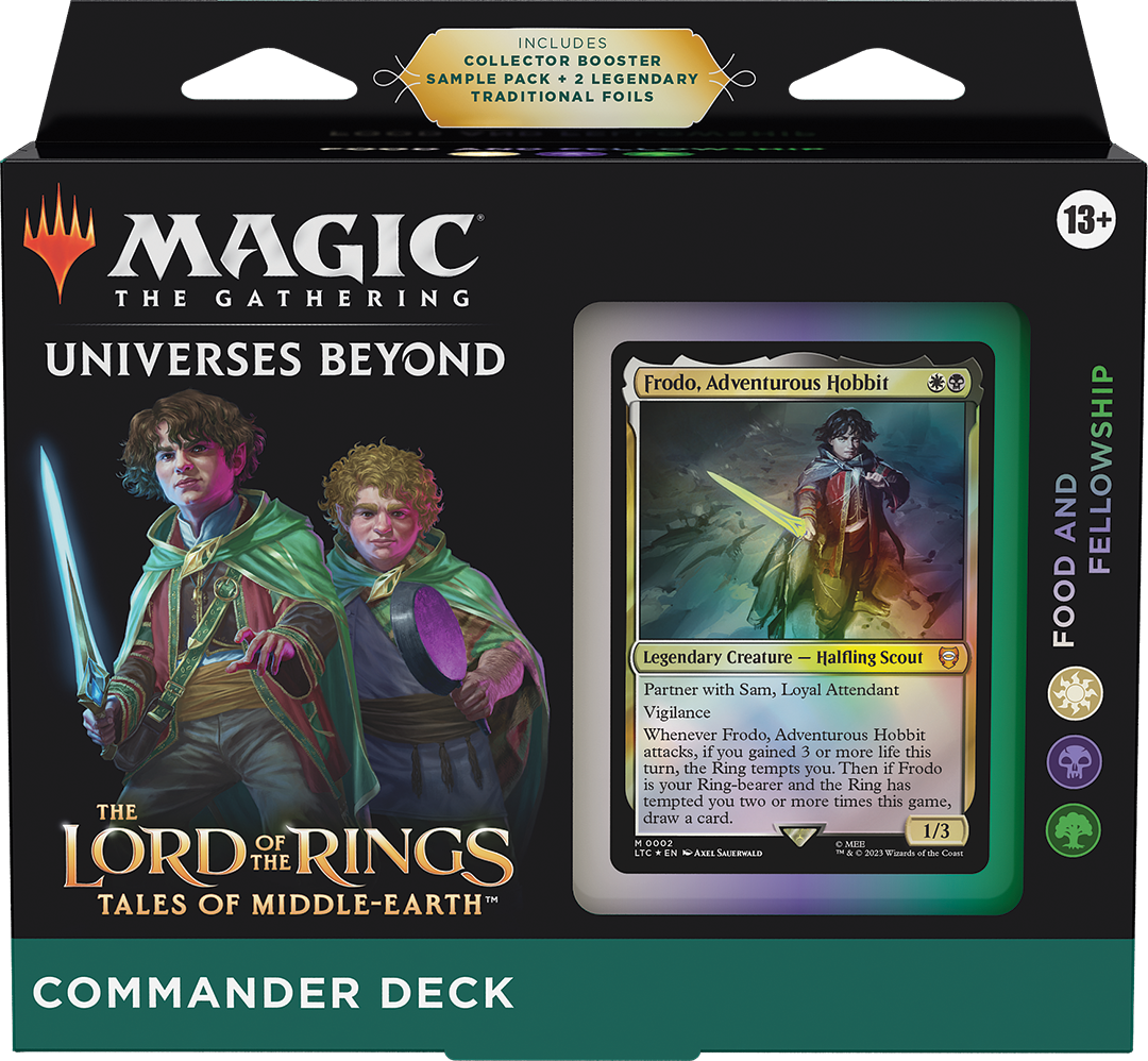 The Lord of the Rings: Tales of Middle-earth™ Commander Deck